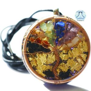 Árbol de la Vida Chakras